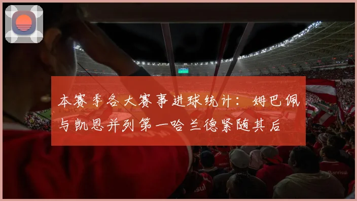 本赛季各大赛事进球统计：姆巴佩与凯恩并列第一哈兰德紧随其后